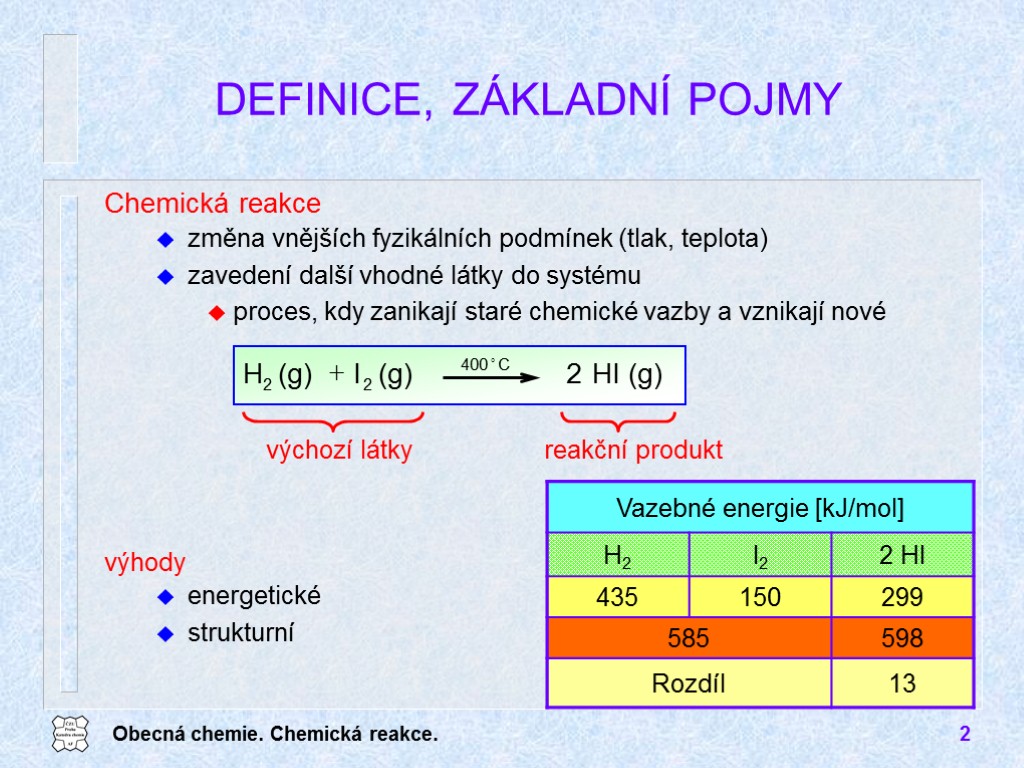 Obecná chemie. Chemická reakce. 2 DEFINICE, ZÁKLADNÍ POJMY Chemická reakce změna vnějších fyzikálních podmínek